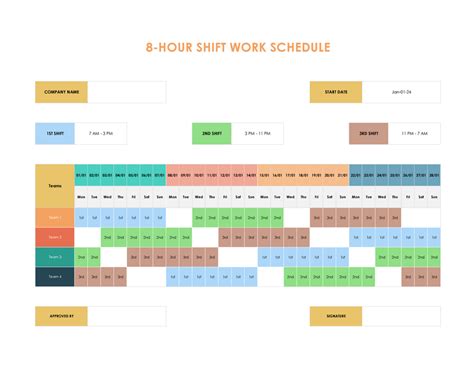 Shift Planning Template
