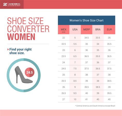 Shoe Size Chart Inches Womens
