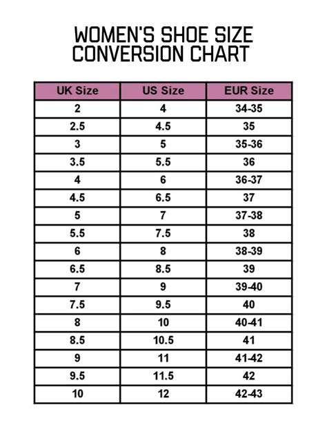 Shoe Sizing Chart For Women
