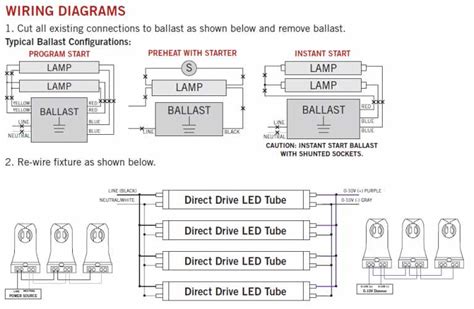 Shop Light Wiring Diagram