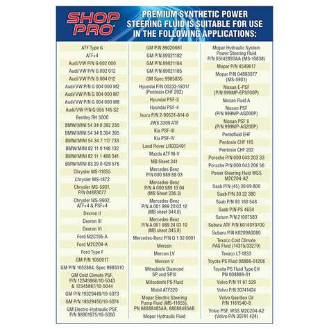 Shop Pro Power Steering Fluid Compatibility Chart