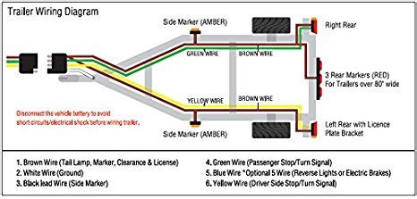 Shorelander Trailer Lights Wiring Diagram