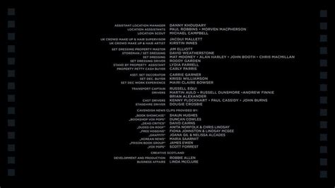 Short Film Credits Template