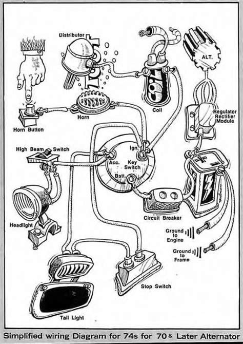 Shovelhead Wiring Diagram On Off