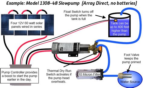 Shurflo Pump Wiring Diagram