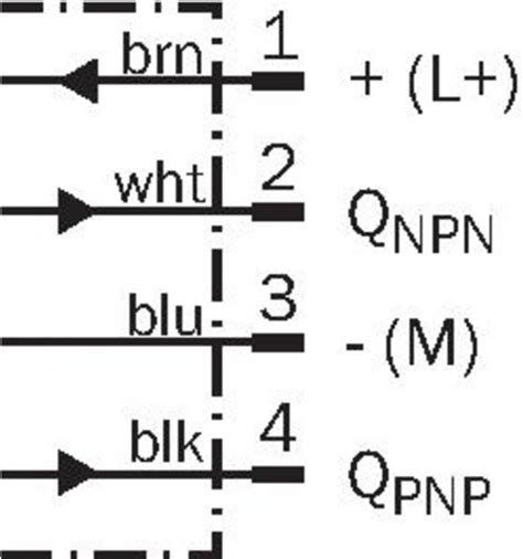 Sick Sensor Wiring Diagram