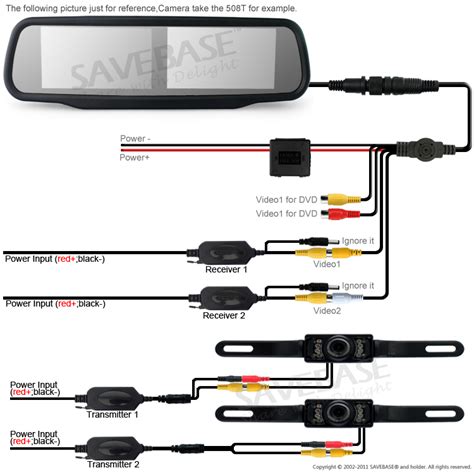 Side Camera Wiring Diagram