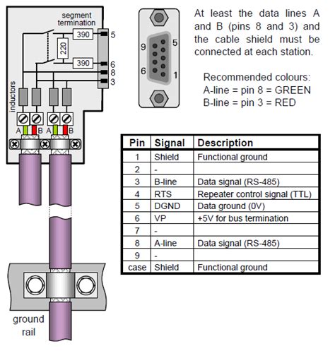 Sie Profibus Connector Wiring Diagram