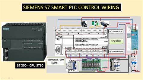 Siemens Plc Wiring Diagram