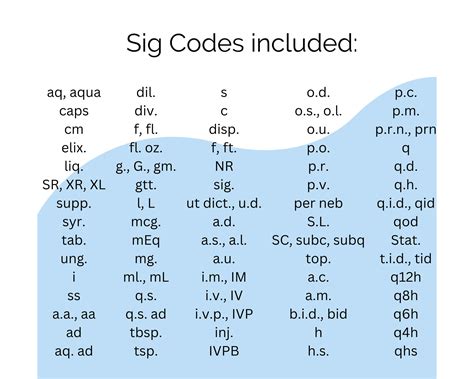 Sig Codes Chart