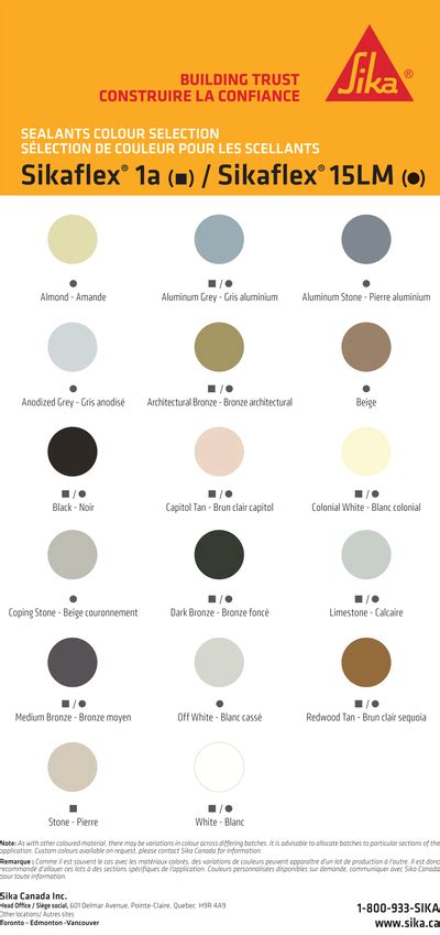 Sika 15lm Color Chart