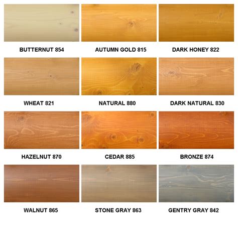 Sikkens Stain Colors Chart