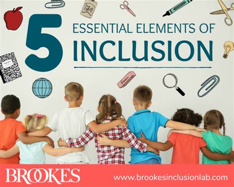 Simag SDE 24: Empowering Students with Disability and Creating an Inclusive Learning Environment