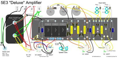 Simple Guitar Amp Wiring Diagram