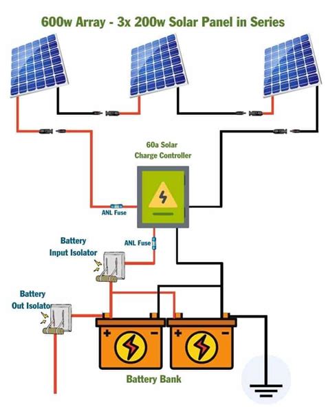 Simple Solar Wiring Diagram