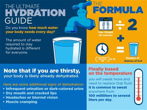 Simple Water Machine: A Guide to Healthy Hydration