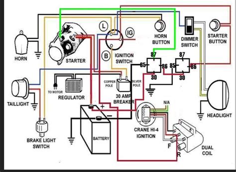 Simple Wiring Diagram Evo