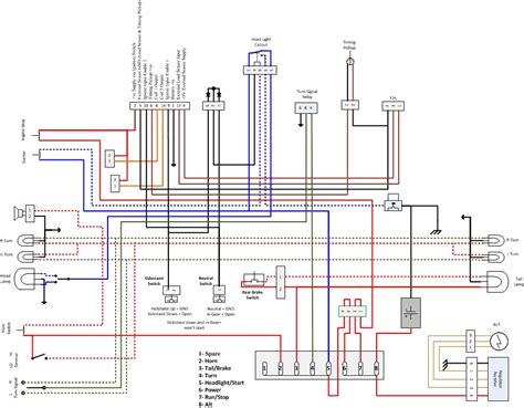 Simple Wiring Diagram For Triumph Car