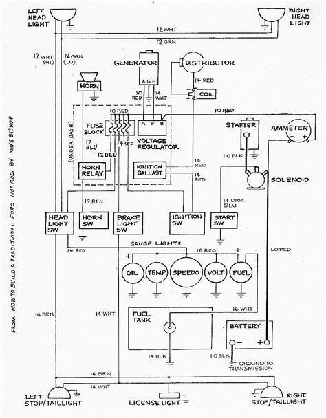 Simple Wiring Diagram Ford