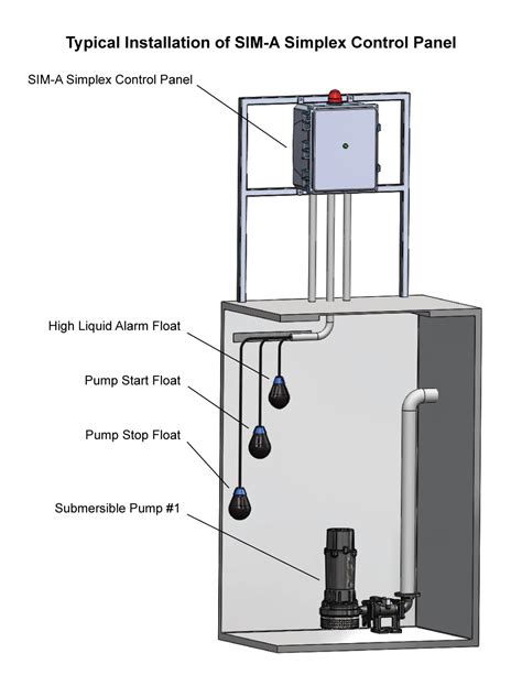 Simplex Pump Wiring Diagrams