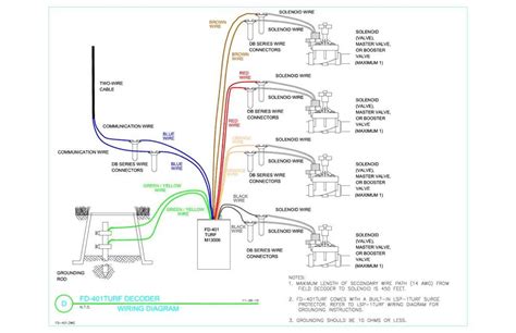 Simplex Schematic Wiring Diagram