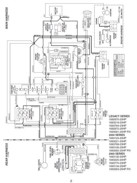 Simplicity Legacy Wiring Diagram