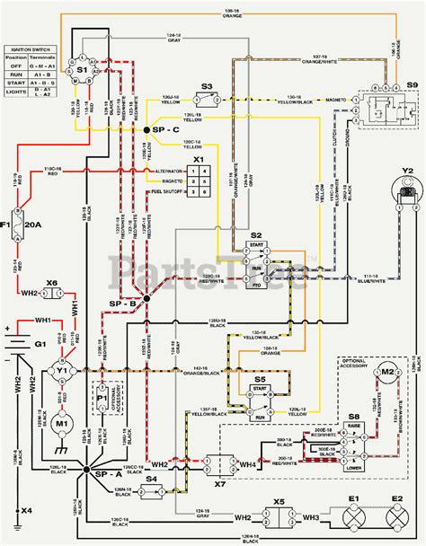 Simplicity Regent Lawn Tractor Wiring Diagram