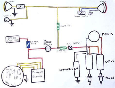 Simplified Motorcycle Wiring Diagram For Dummies