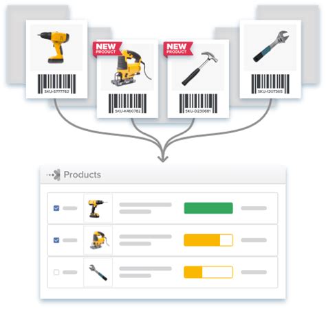Simplifying Catalog Management For Large Number Of Skus