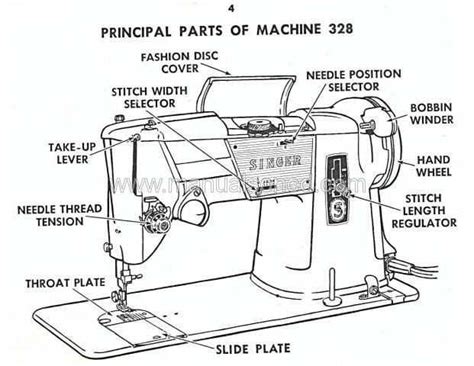 Singer Sewing Machine Wiring Diagram