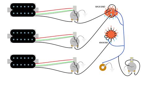 Single Coil Humbucker 3 Way Wiring Diagram