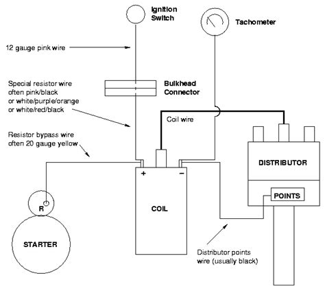 Single Point Distributor Wiring Diagram