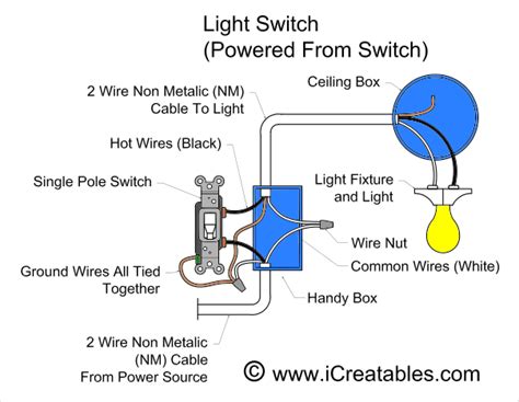 Single Pole Schematic Wiring Diagram