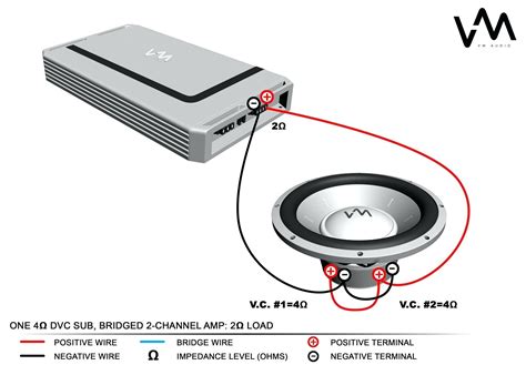 Single Subwoofer Ohms Wiring Diagram