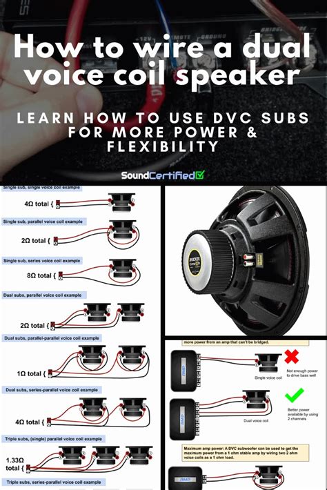 Single Voice Coil Subwoofer Wiring Diagram Simple 300w