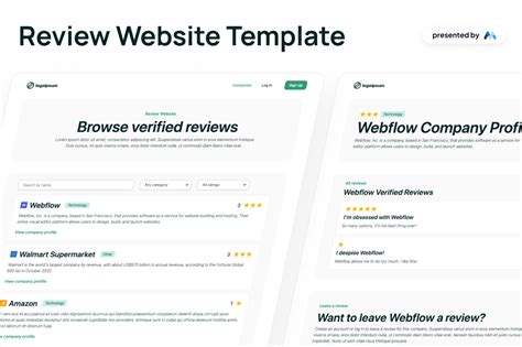 Site Review Template
