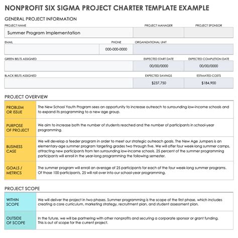 Six Sigma Project Charter Template