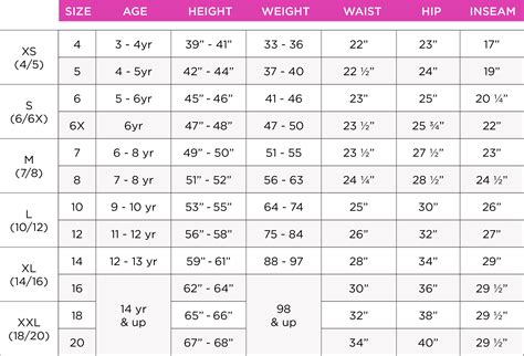 Size Chart For Girls