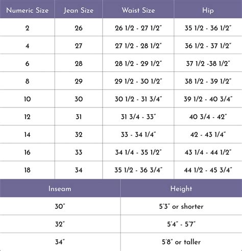 Size Chart Jeans Womens