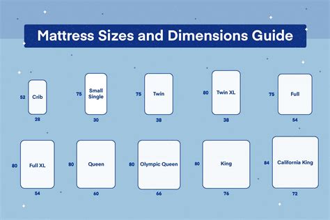 Size Of Bed Chart