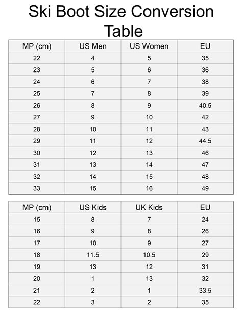 Ski Boot Size Chart Mens