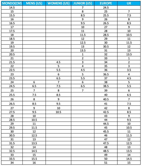 Ski Boot Sizes Chart