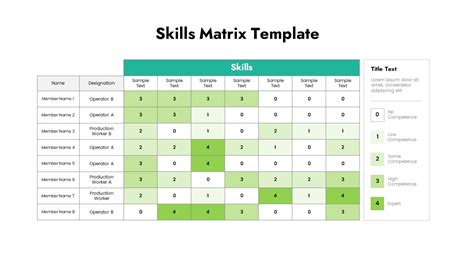 Skill Matrix Template
