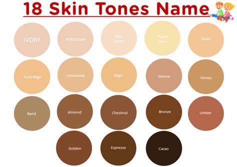 Skin Colour Names Chart