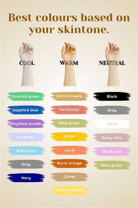 Skin Tone Clothing Chart