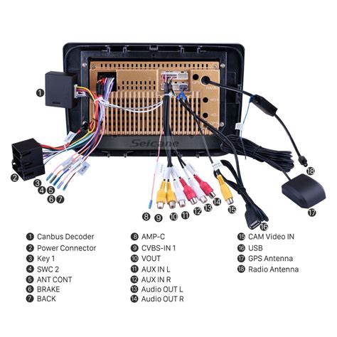 Skoda Navigation Wiring Diagram