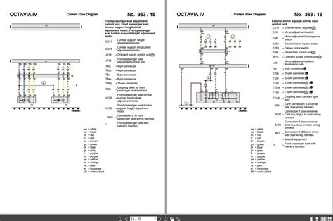 Skoda Octavia Ac Wiring Diagram