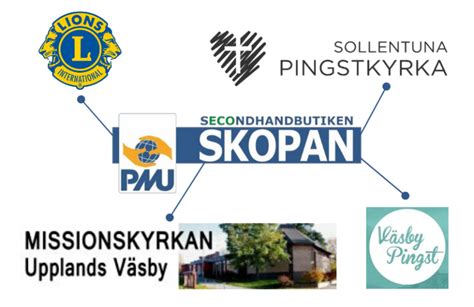 Skopan Upplands Väsby Bilder Idag: En Inspirerande Guide till Bildtagning