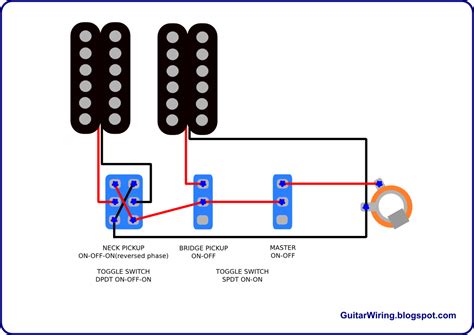 Slammer Electric Guitar Wiring Diagram