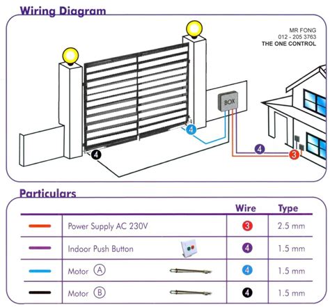 Slide Gate Wiring Diagram